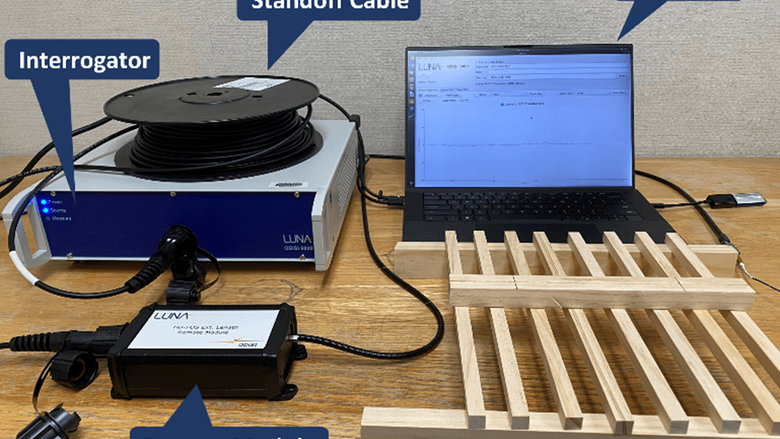 Testing setup showing how the strain data is collected