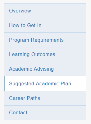 Screen Capture: Suggested Academic Plan on LionPATH