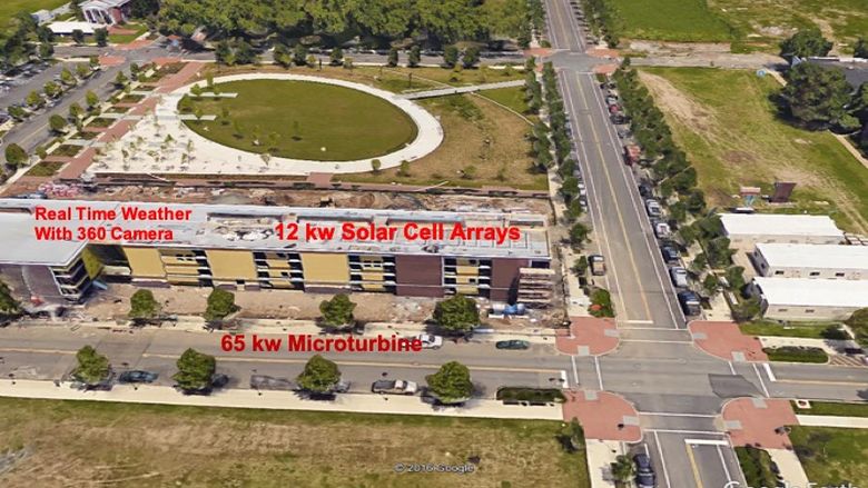 Updates to the Navy Yard