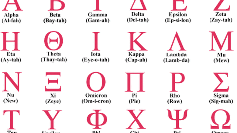 Greek Alphabet