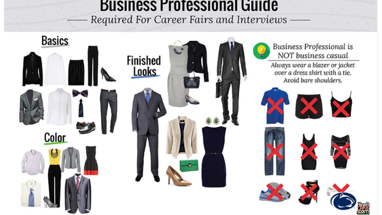 a chart detailing appropriate business attire