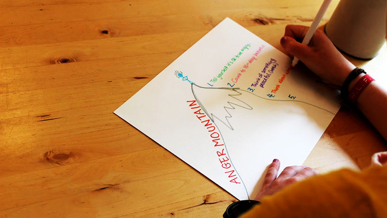 Heidi Manfred works on a chart for use in a virtual therapy session