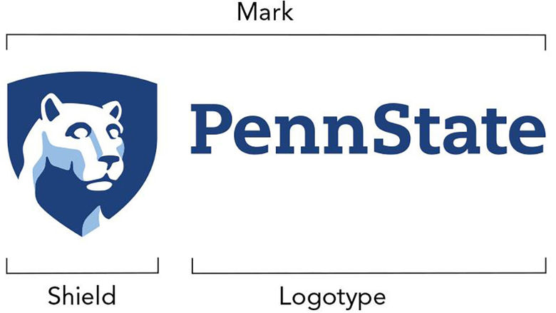Diagram of the mark, including the shield and the logotype