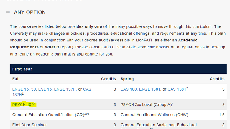 Screen Capture: Suggested Academic Plan Detail on LionPATH