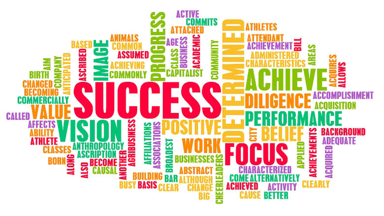Success word cloud