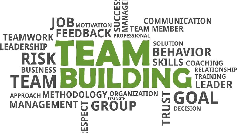 Team-Building Word Cloud